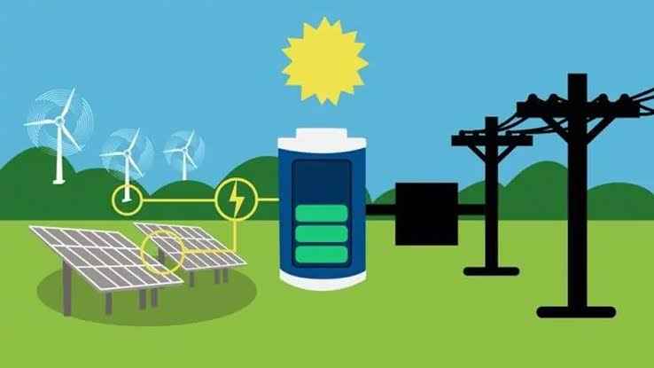 Common Grid Stability Issues with Solar Power Integration