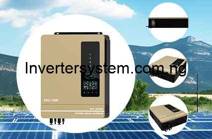 Efficiency Improvements in Solar Inverter Technology