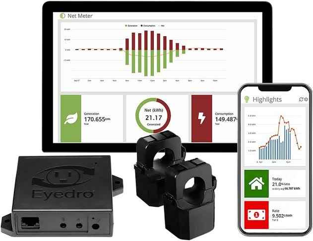 Energy Monitoring with Solar Inverters: Maximizing Your Investment 1 Energy Monitoring with Solar Inverters