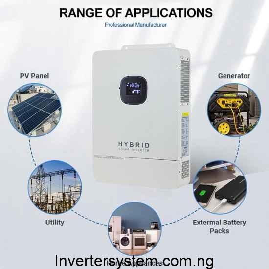Installation and Setup of Off-Grid Inverters
