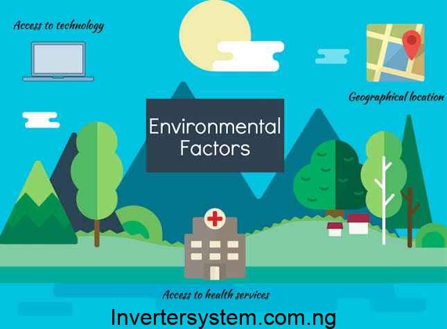 Protecting Solar Inverters from Environmental Factors