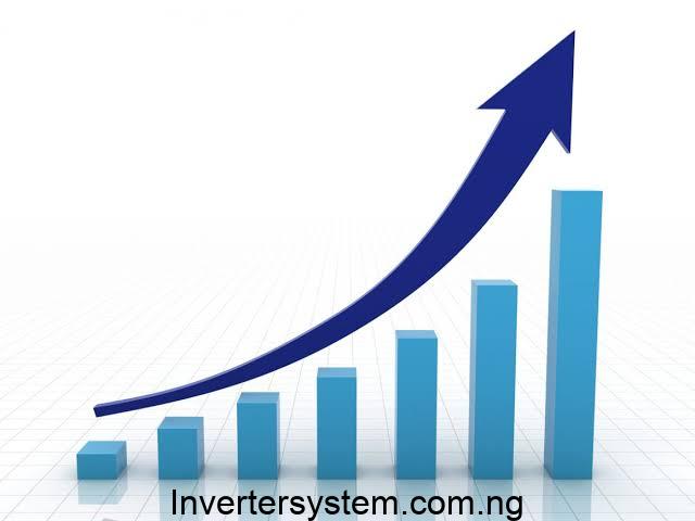 Scalability of Community Solar Projects and Inverter Solutions