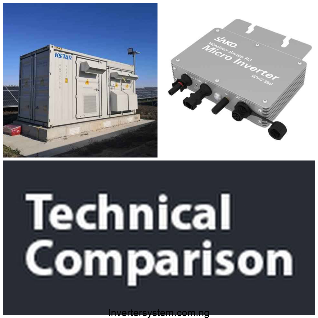 Technical Comparison