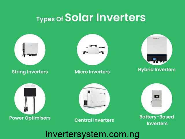 Types of Solar Inverters and Their Impact on Power Quality